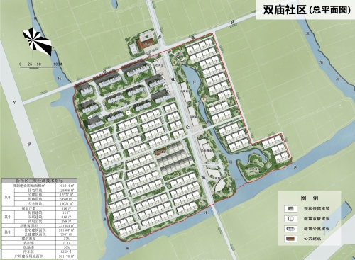 双元村全新发展规划揭秘