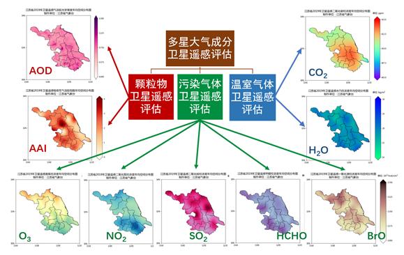 气象变化与日常生活的紧密联系，最新天气预报联合报告