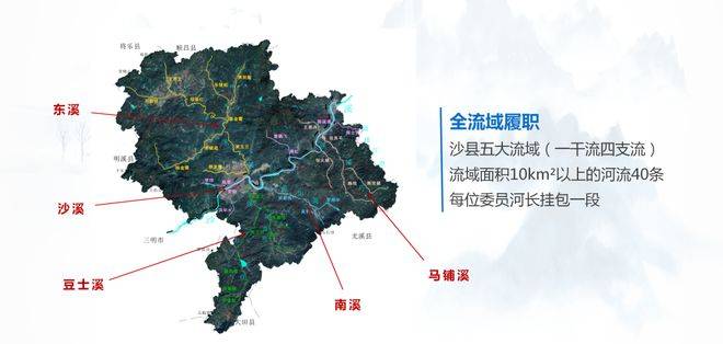 沙县发展和改革局最新发展规划概览