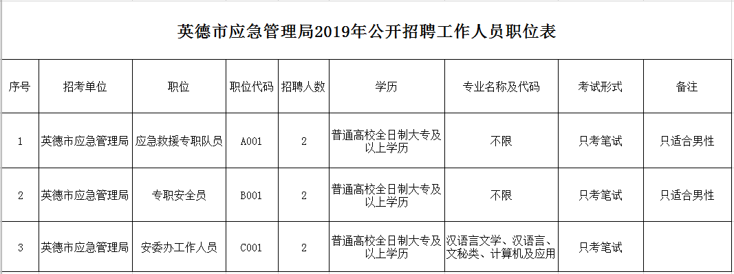 彩虹彼岸 第2页