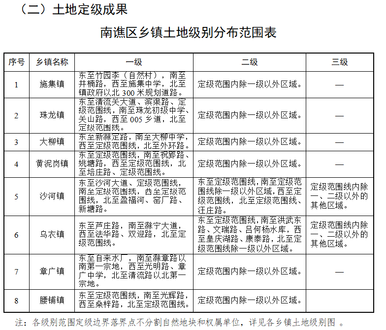 关于我们 第26页