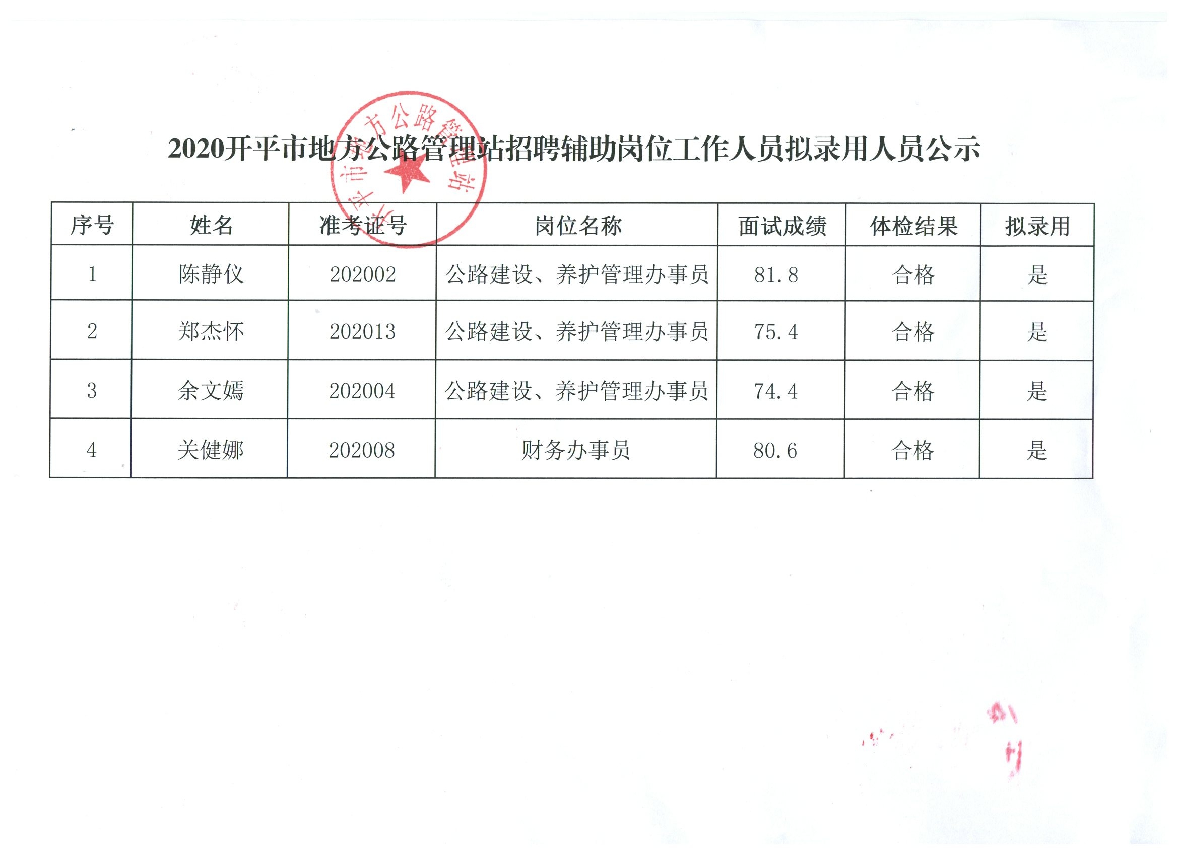 新林区人民政府办公室最新招聘公告概览