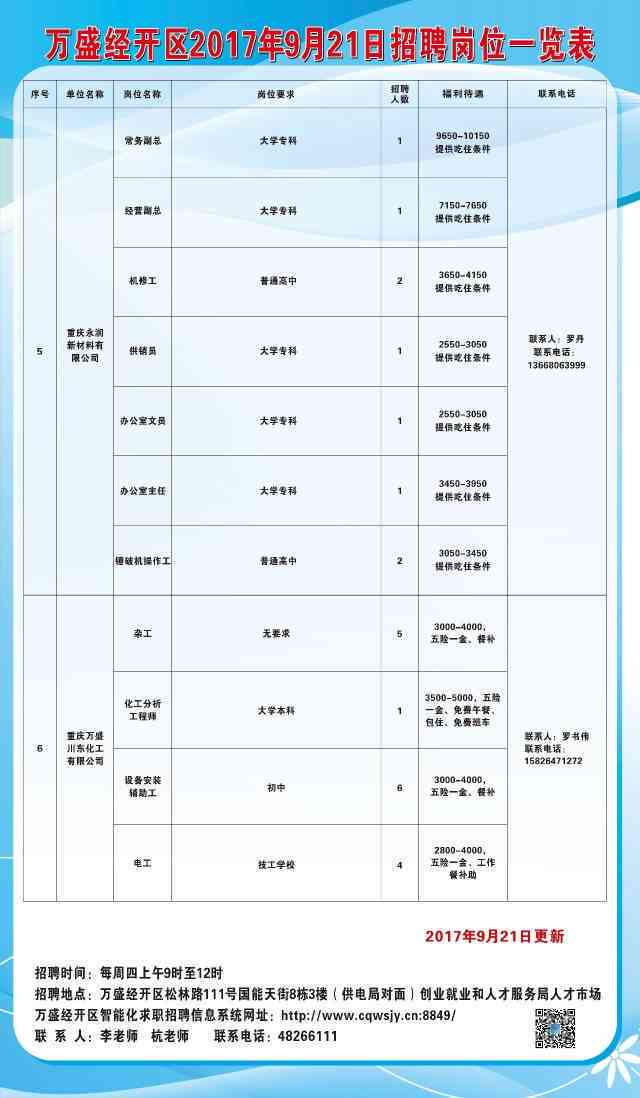 郫县统计局最新招聘公告详解