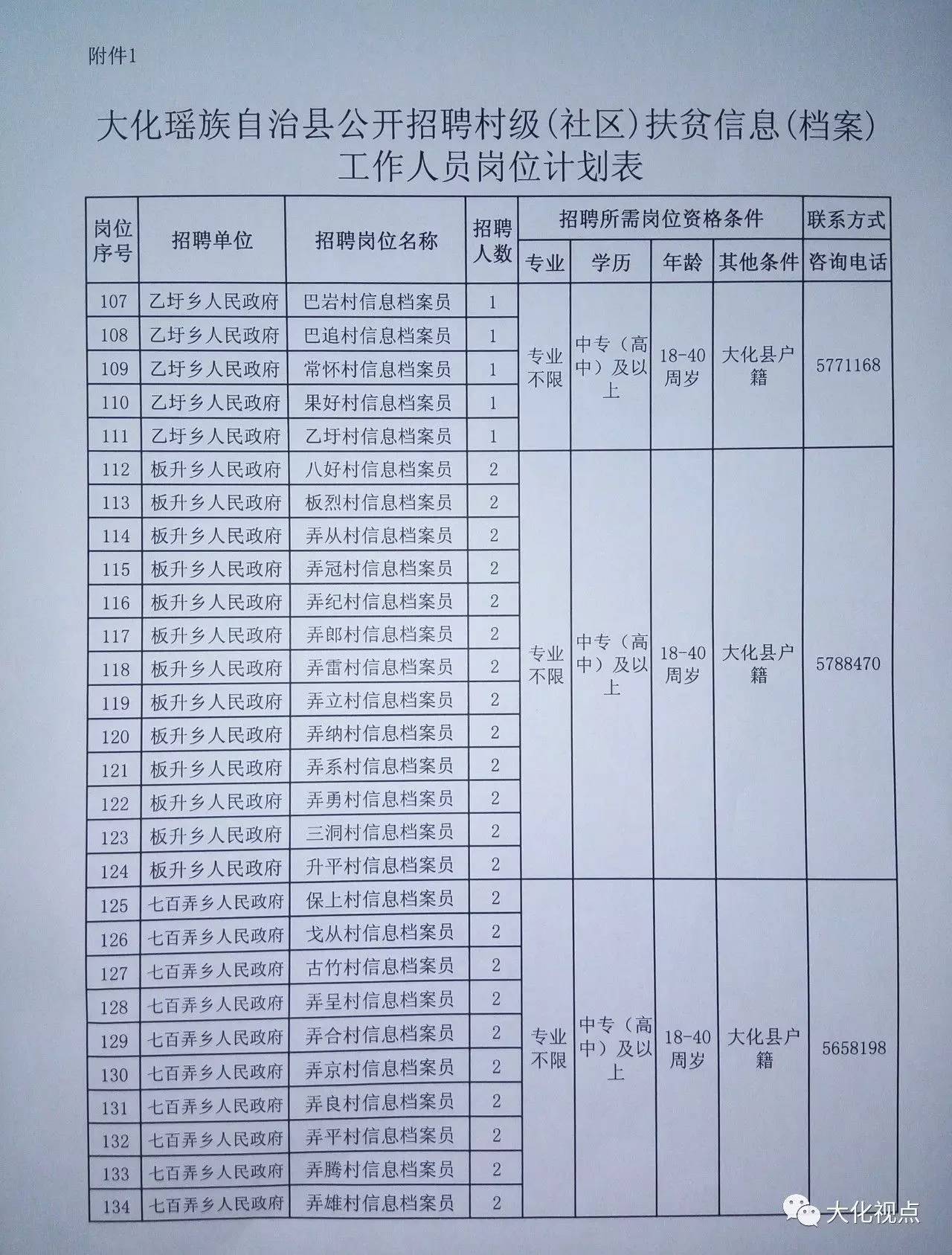 大岔村委会最新招聘信息全面解析