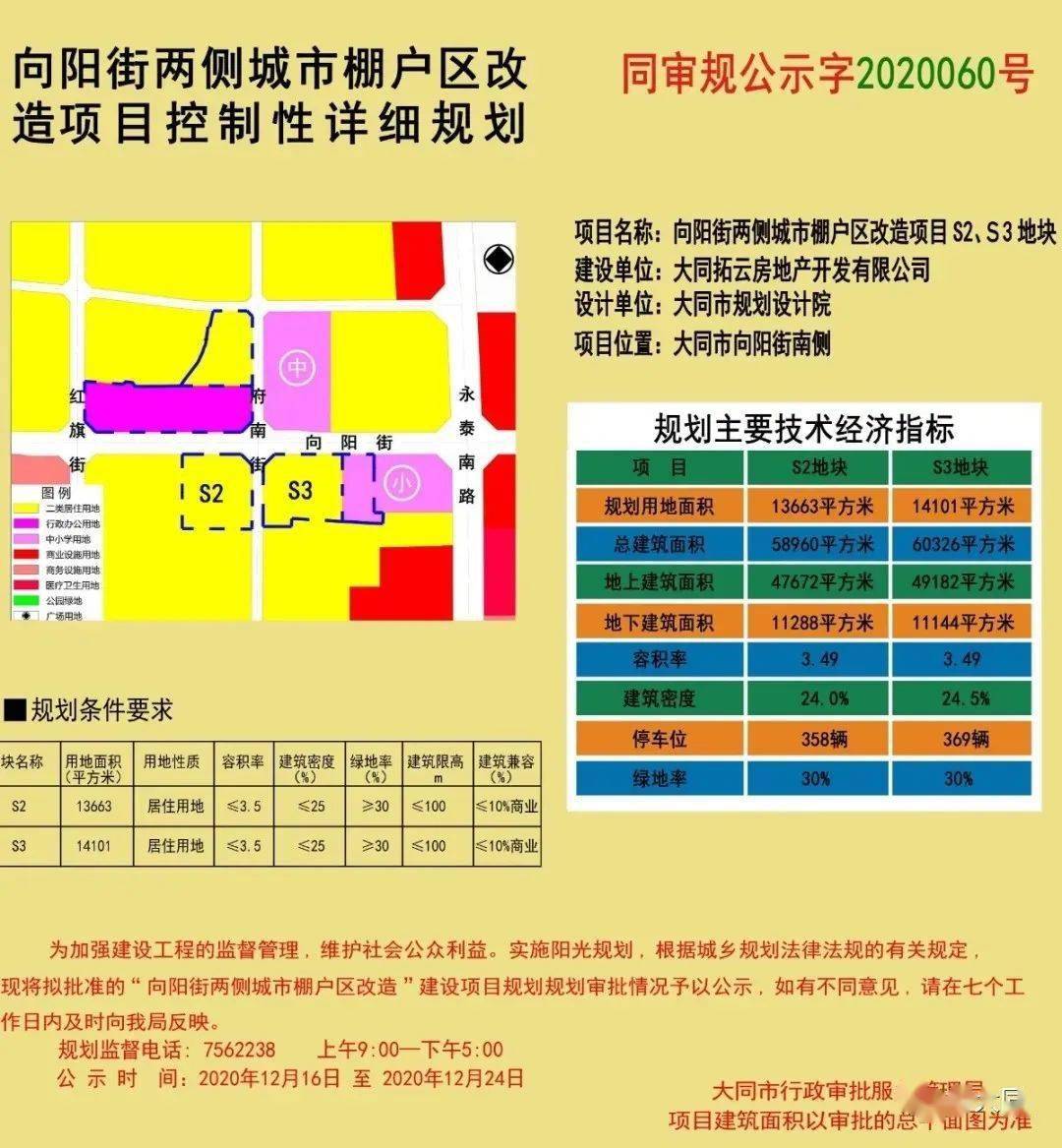 山西省大同市南郊区乡镇最新发展规划探讨与展望