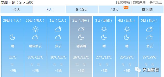 日玛村天气预报更新通知