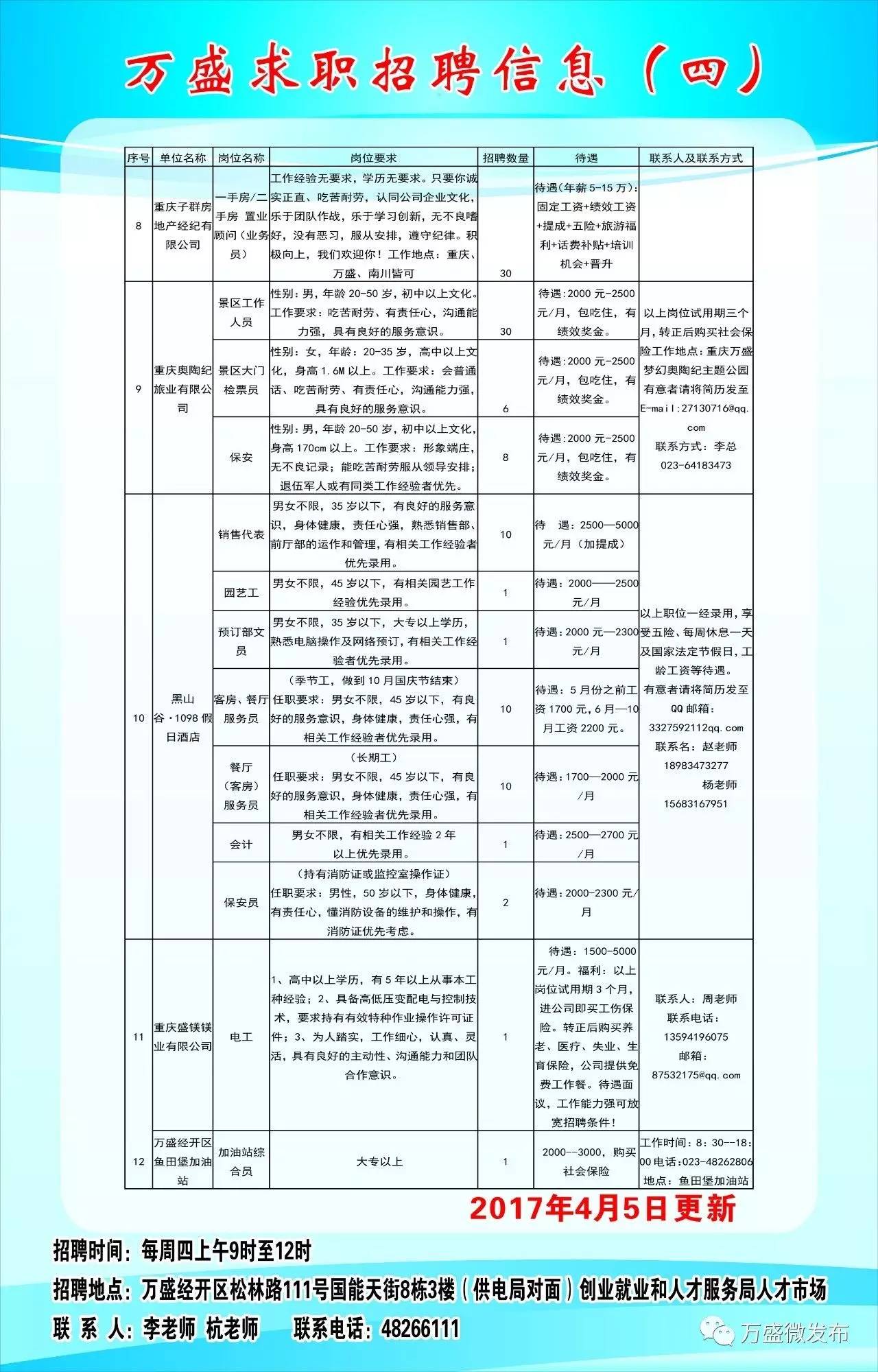 木门镇最新招聘信息汇总