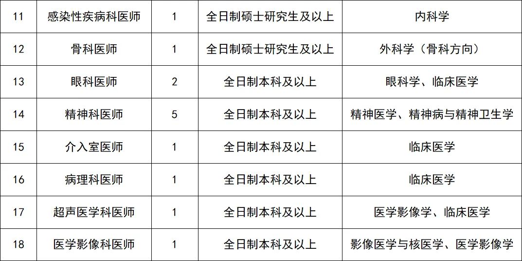 2025年2月20日 第23页