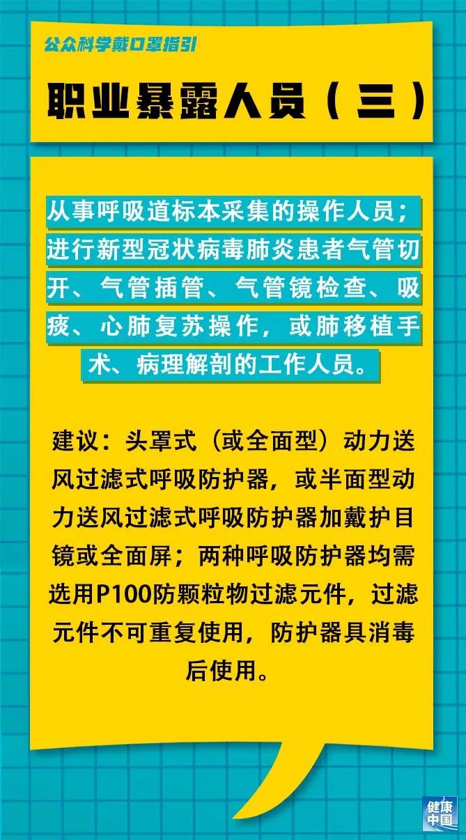 白列村最新招聘信息详解及解读指南