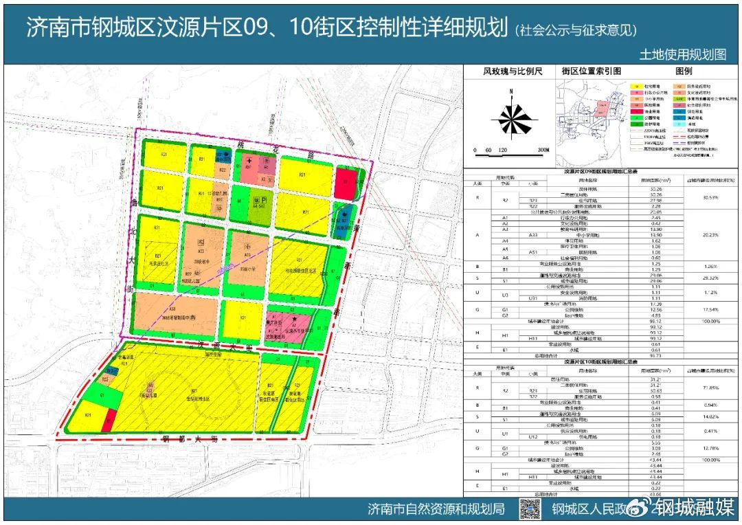 钢都街道新项目，地区发展的强大引擎领航者